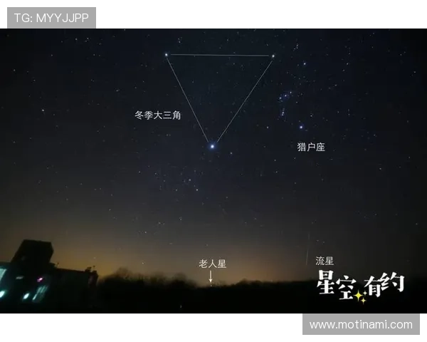 星空地址平台:优化天文观测路径的智能导航解决方案