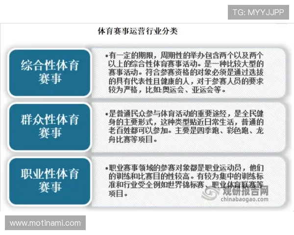 乐动体育赛事的市场推广技巧:如何有效拓展赛事影响力与粉丝基础 乐动体育赛事的市场推广技巧:如何有效拓展赛事影响力与粉丝基础