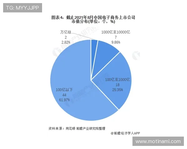 半岛经济合作与区域一体化的现状与挑战分析