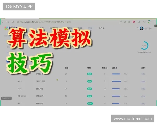 大满贯登录:常见登录难题解决方案与实施步骤详细讲解 大满贯登录:常见登录难题解决方案与实施步骤详细讲解